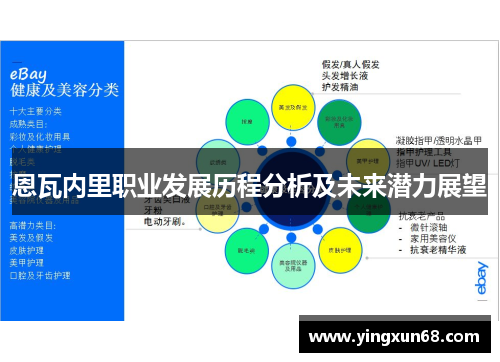 恩瓦内里职业发展历程分析及未来潜力展望