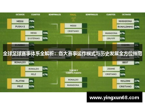全球足球赛事体系全解析：各大赛事运作模式与历史发展全方位指南