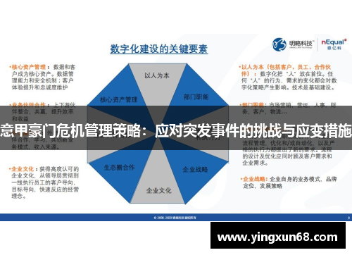 意甲豪门危机管理策略：应对突发事件的挑战与应变措施