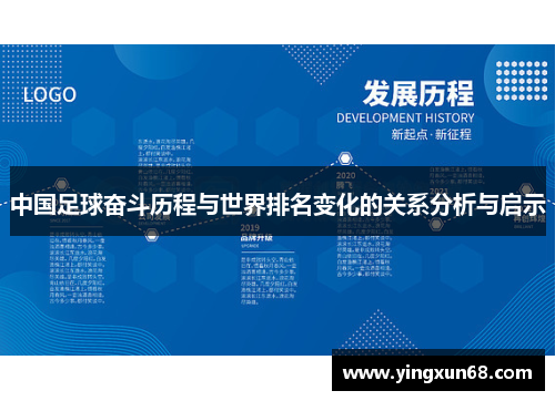 中国足球奋斗历程与世界排名变化的关系分析与启示