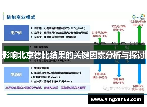 影响北京德比结果的关键因素分析与探讨