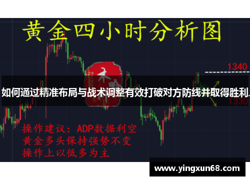 如何通过精准布局与战术调整有效打破对方防线并取得胜利