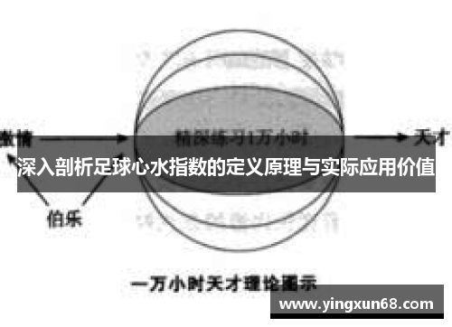 深入剖析足球心水指数的定义原理与实际应用价值