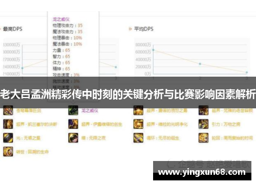 老大吕孟洲精彩传中时刻的关键分析与比赛影响因素解析