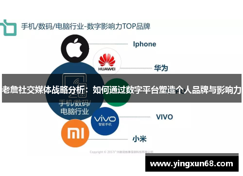 老詹社交媒体战略分析：如何通过数字平台塑造个人品牌与影响力