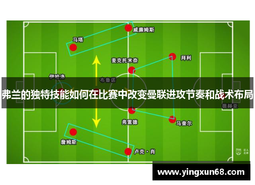 弗兰的独特技能如何在比赛中改变曼联进攻节奏和战术布局