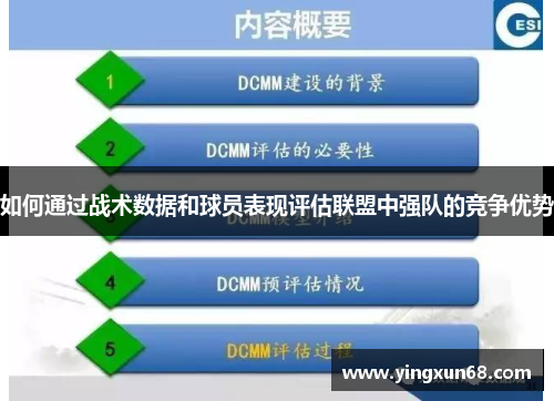 如何通过战术数据和球员表现评估联盟中强队的竞争优势