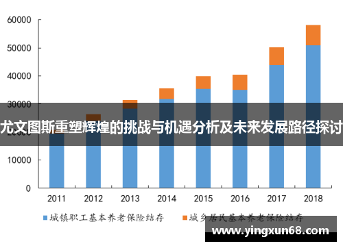 尤文图斯重塑辉煌的挑战与机遇分析及未来发展路径探讨