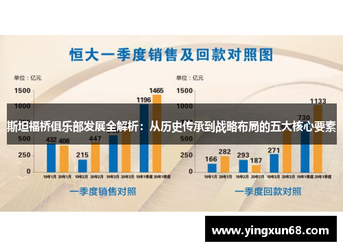 斯坦福桥俱乐部发展全解析：从历史传承到战略布局的五大核心要素